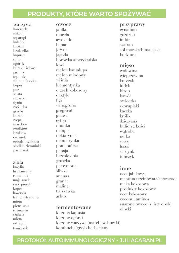 Protokół autoimmunologiczny zdrowie jelit