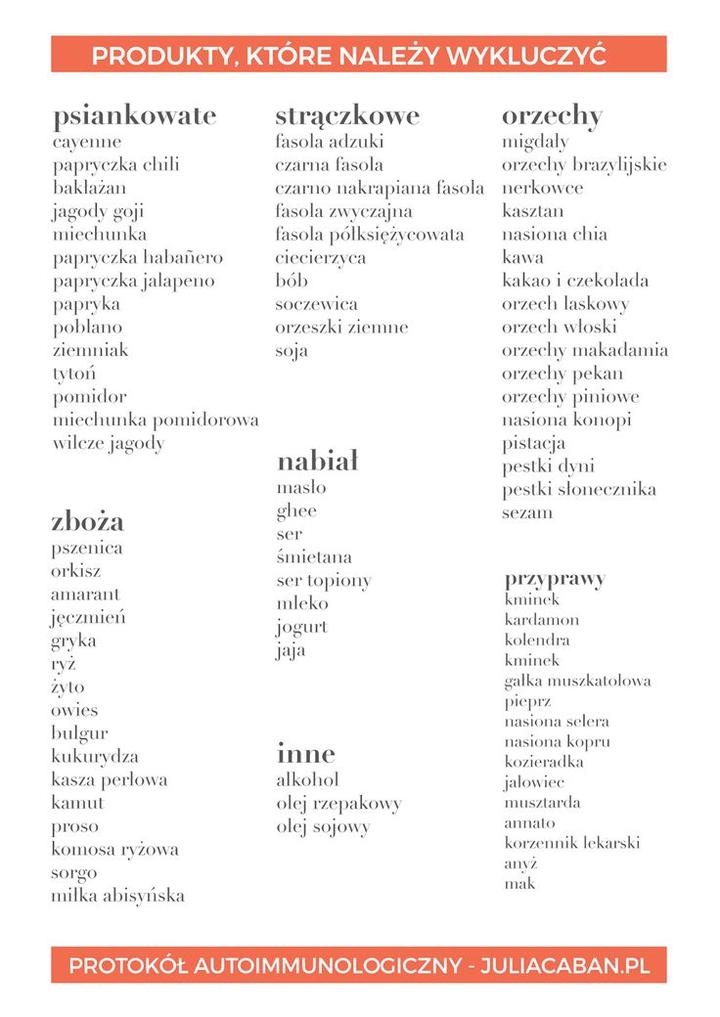 Stan zapalny zdrowie jelit