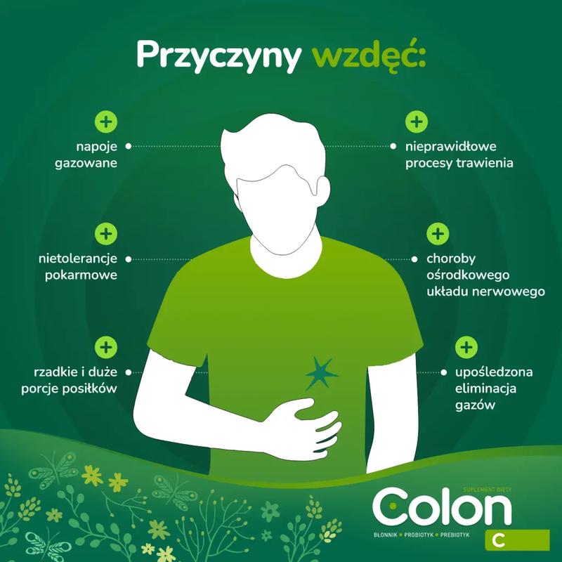 Naturalne metody na wzdęcia