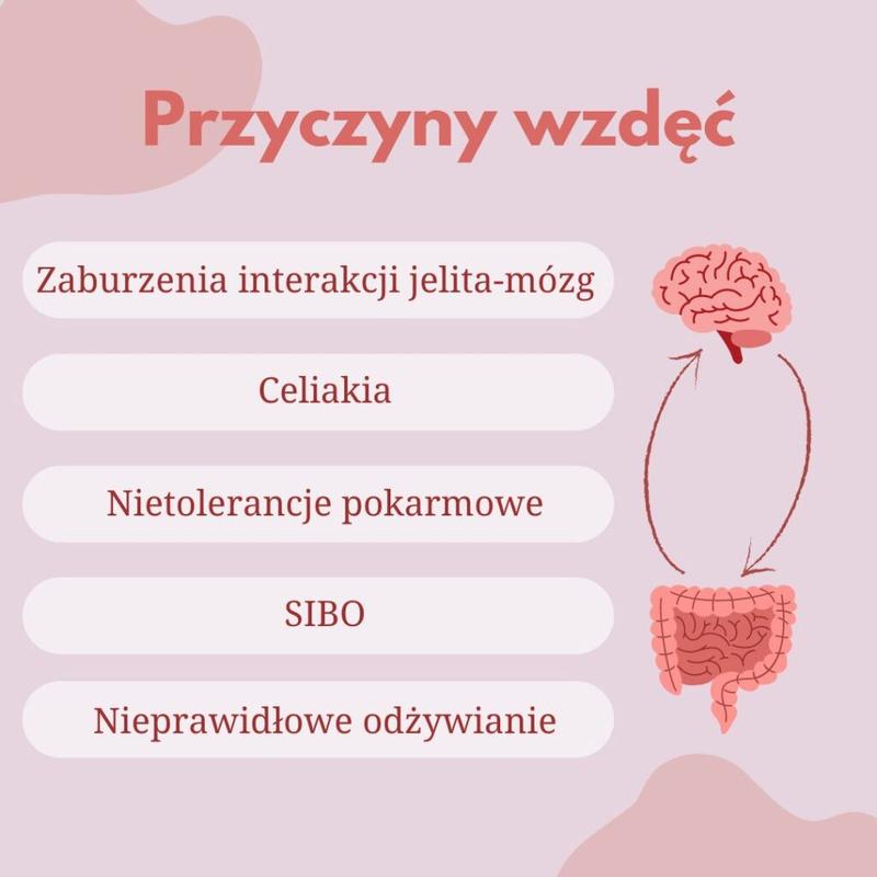 Skuteczne metody na wzdęcia brzucha – pokonaj dyskomfort naturalnie!