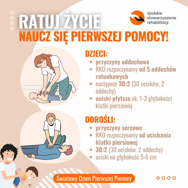 Obowiązek udzielenia pierwszej pomocy