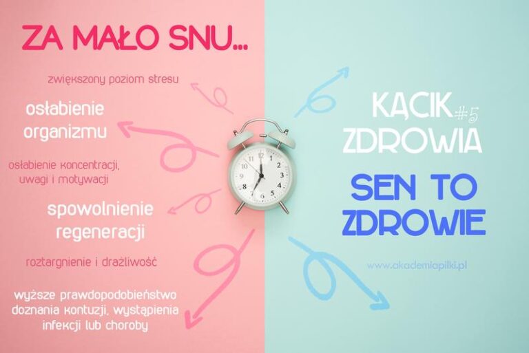 Związek między snem a zdrowiem psychicznym i fizycznym: Klucz do lepszego samopoczucia
