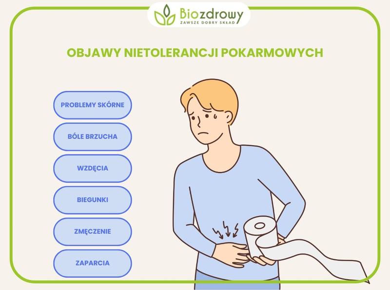 Diagnostyka alergii pokarmowych