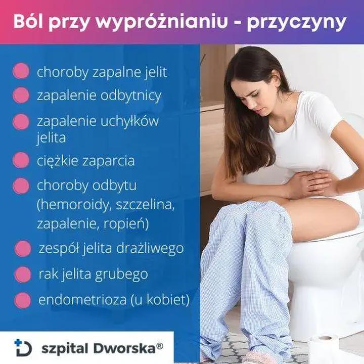 Przyczyny bólu jelit