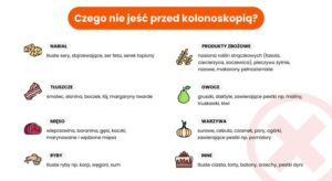 Jakie produkty spożywcze wybierać przed badaniem kolonoskopii, aby zapewnić sobie zdrowie?