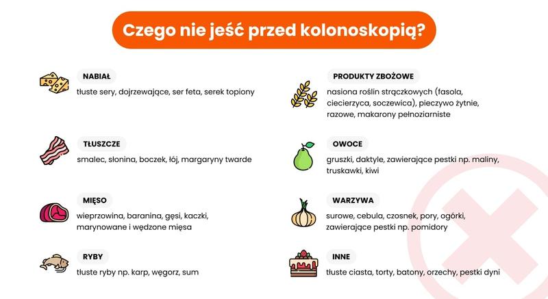 Jakie produkty spożywcze wybierać przed badaniem kolonoskopii, aby zapewnić sobie zdrowie?