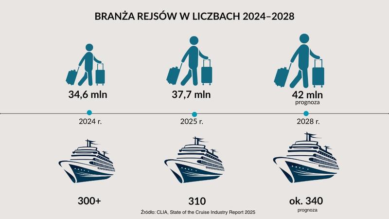 Metoda CLIA w diagnostyce: Klucz do precyzyjnych wyników i lepszej opieki zdrowotnej